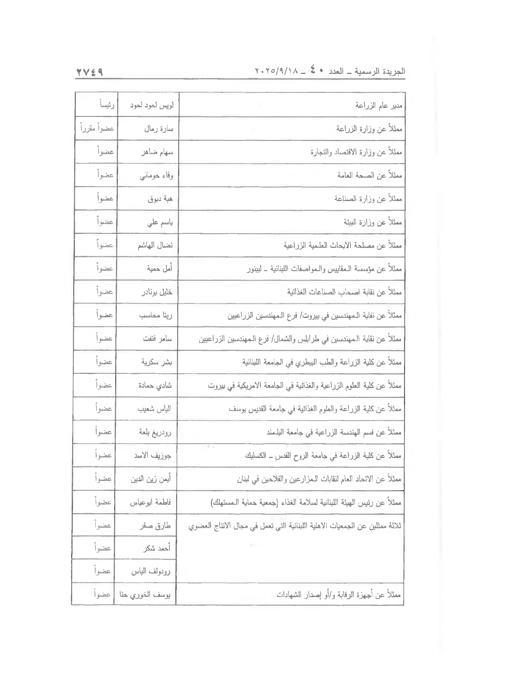 Page 2 of the text as published in the Official Gazette