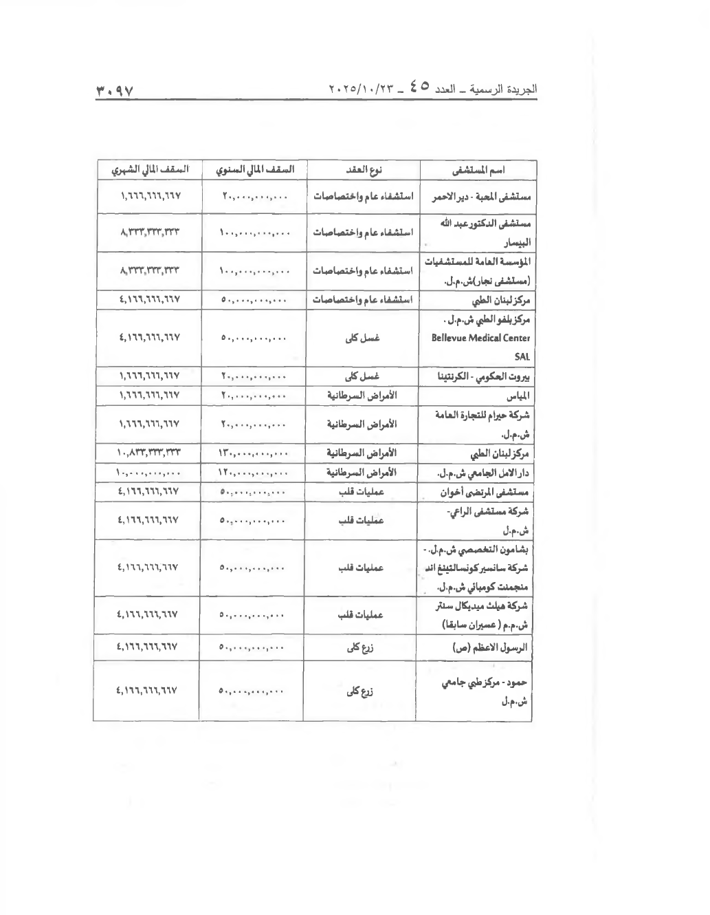 Page 2 of the text as published in the Official Gazette