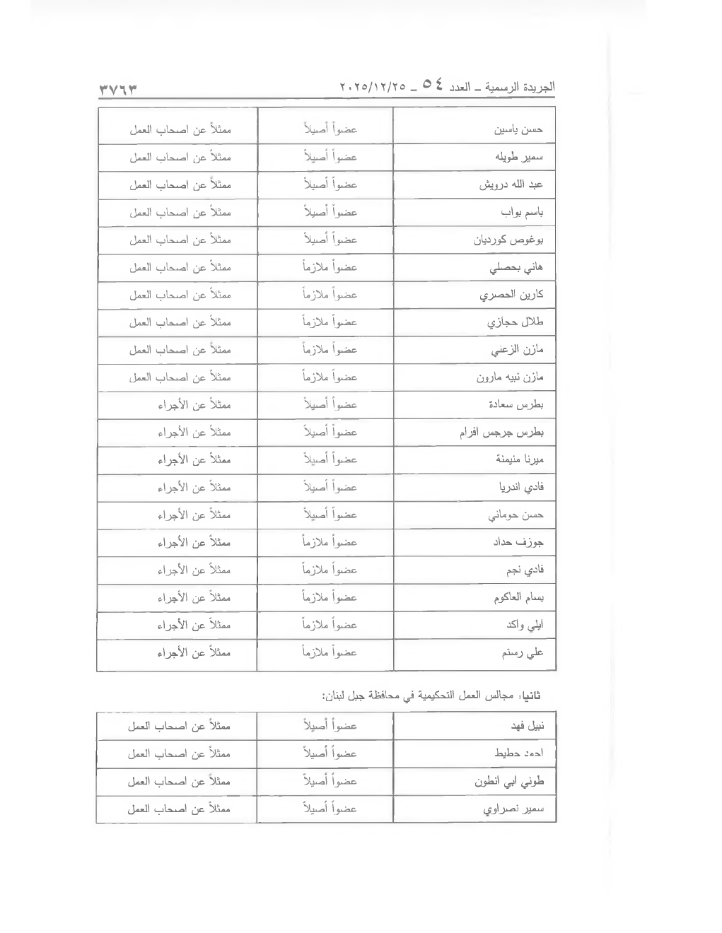 Page 2 of the text as published in the Official Gazette