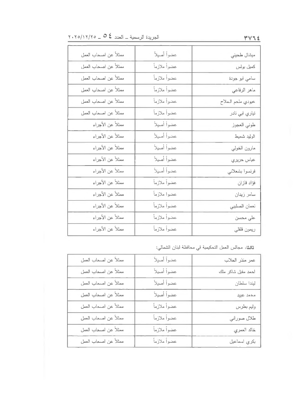 Page 3 of the text as published in the Official Gazette
