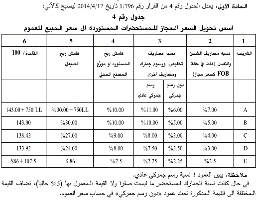 Text of the article as published, an image