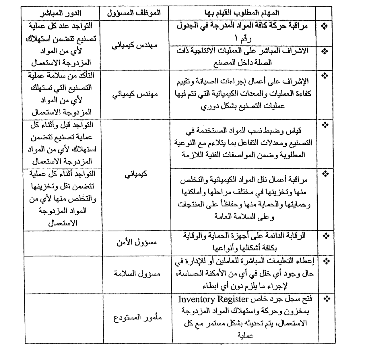 Text of the article as published, an image