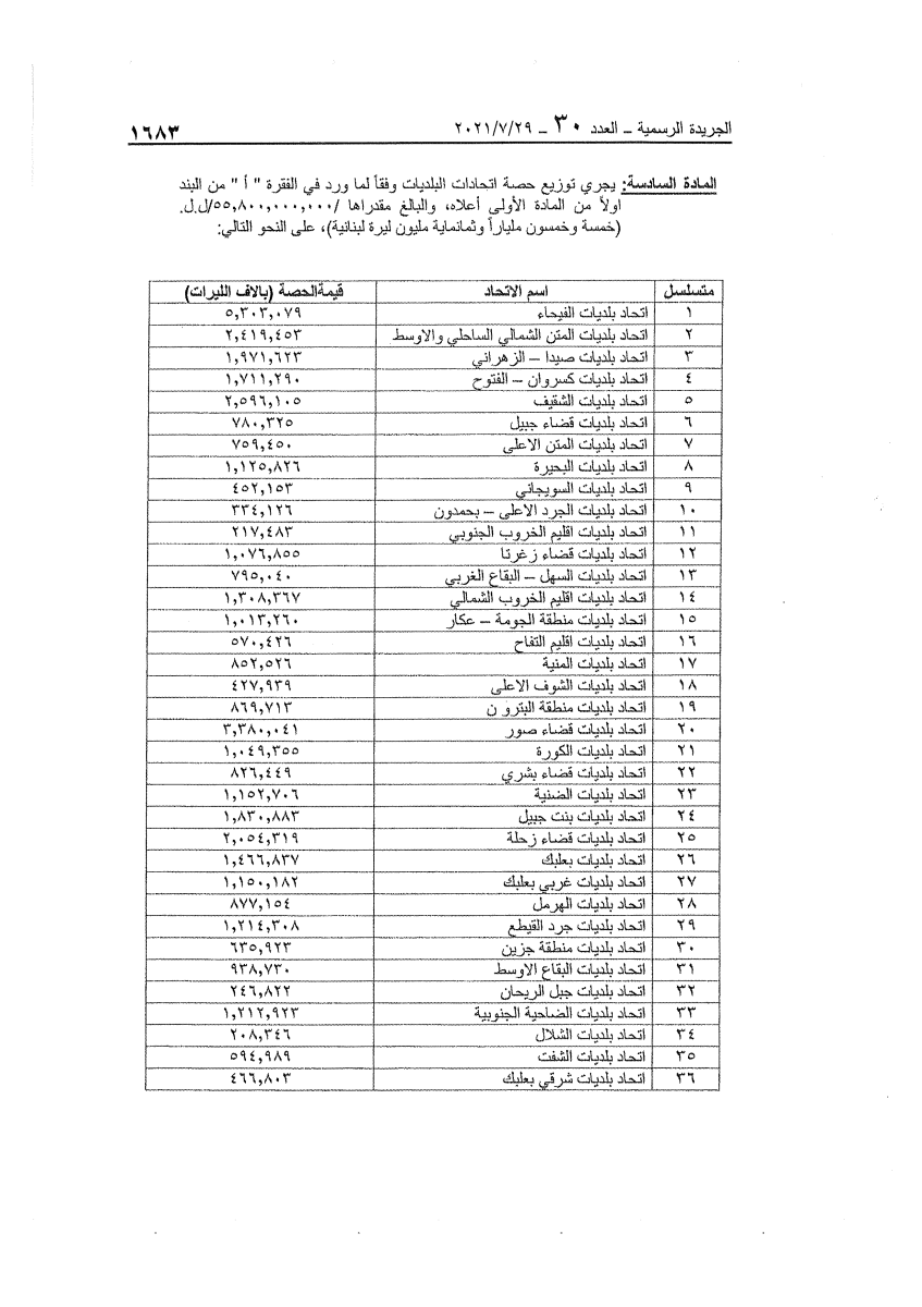 Text of the article as published, an image