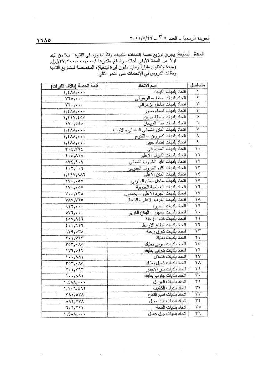 Text of the article as published, an image