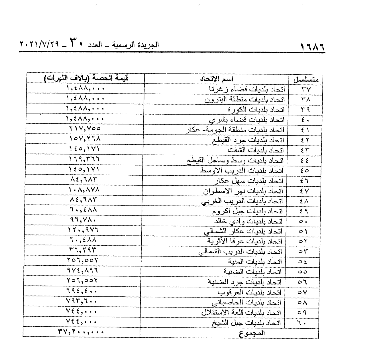 Text of the article as published, an image