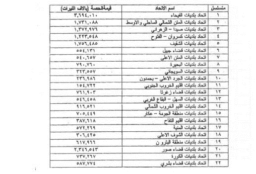 Text of the article as published, an image