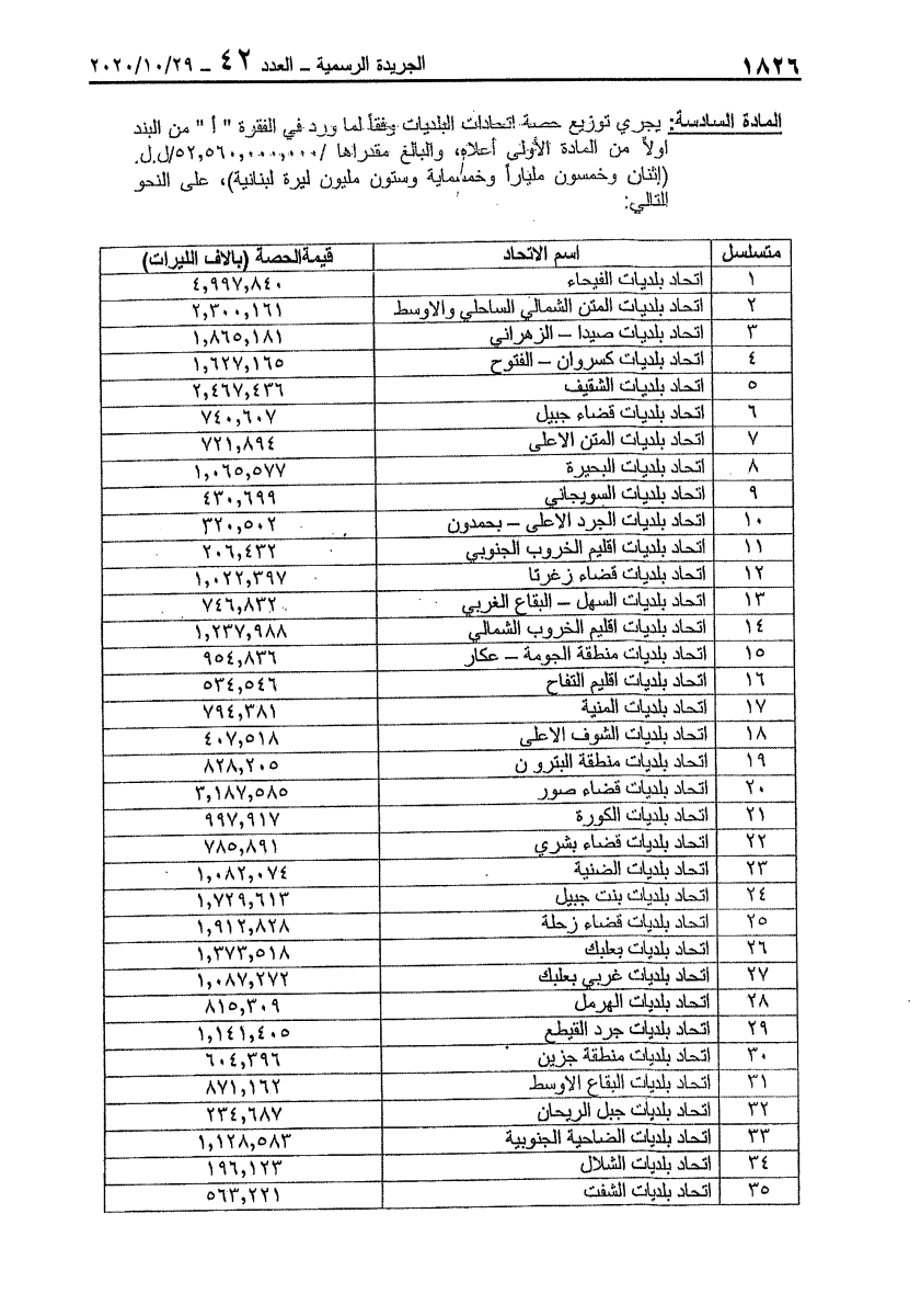 Text of the article as published, an image