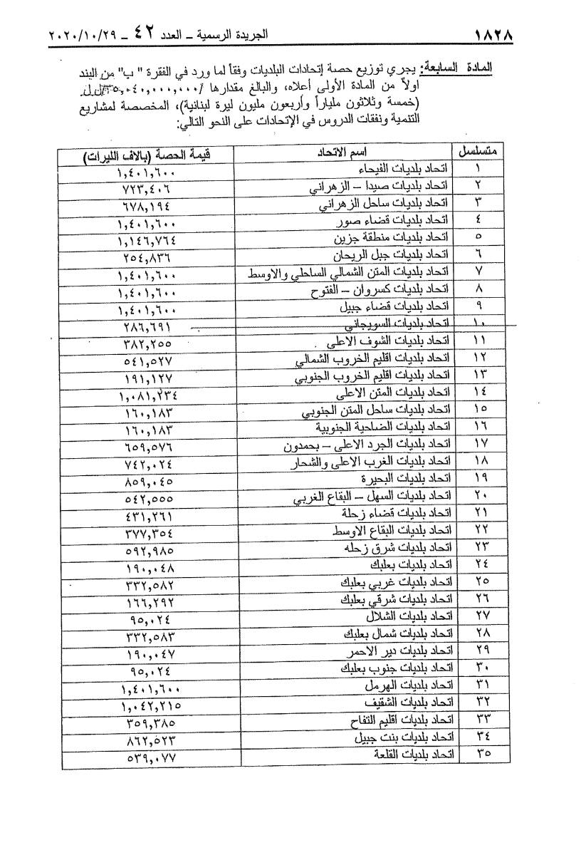 Text of the article as published, an image