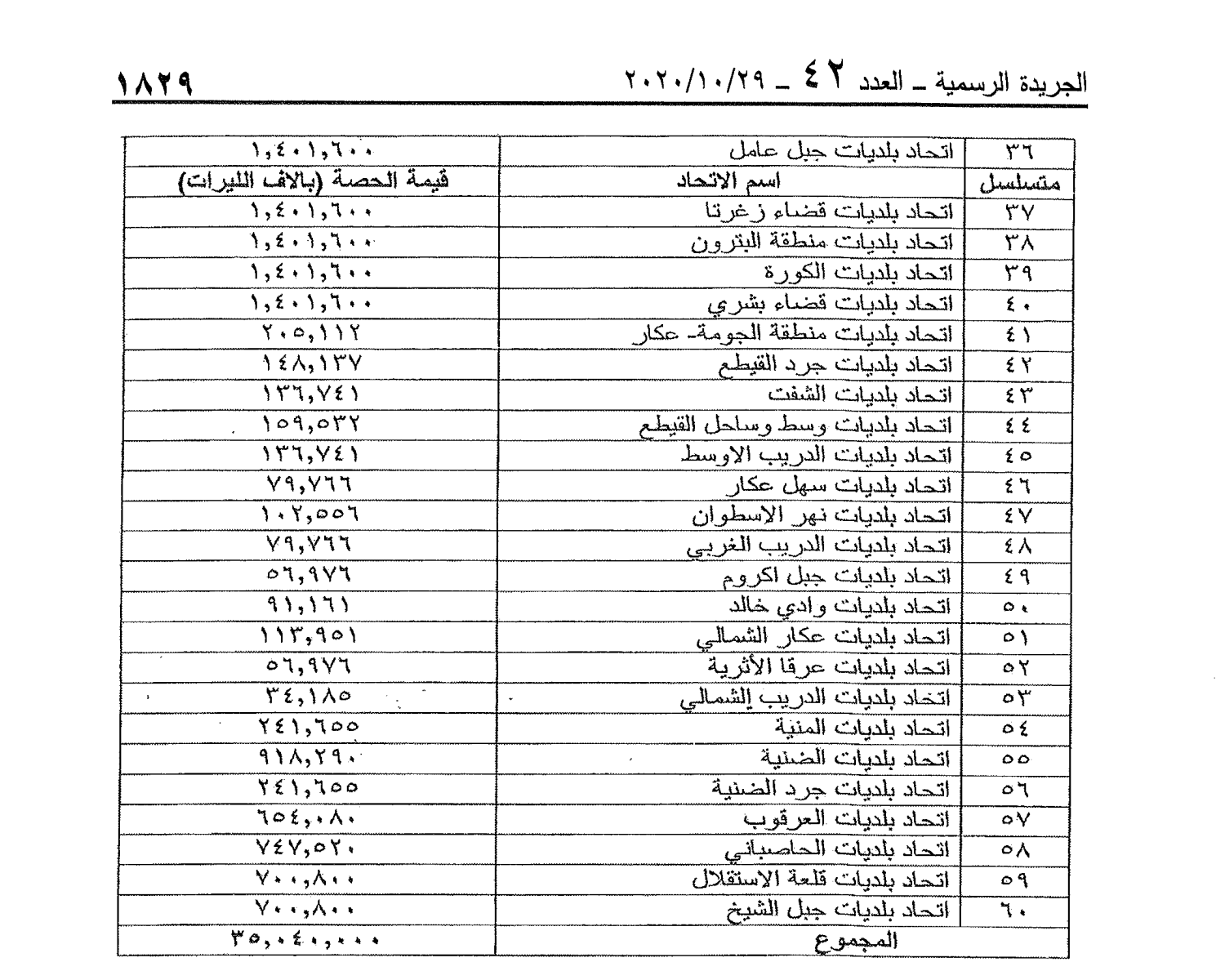 Text of the article as published, an image