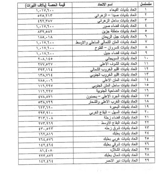 Text of the article as published, an image