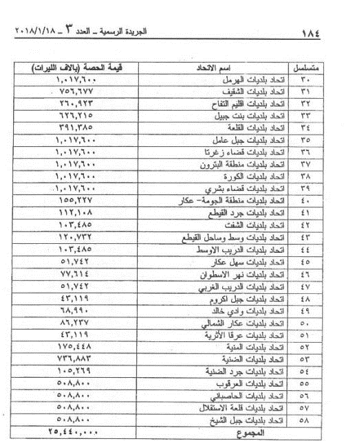 Text of the article as published, an image