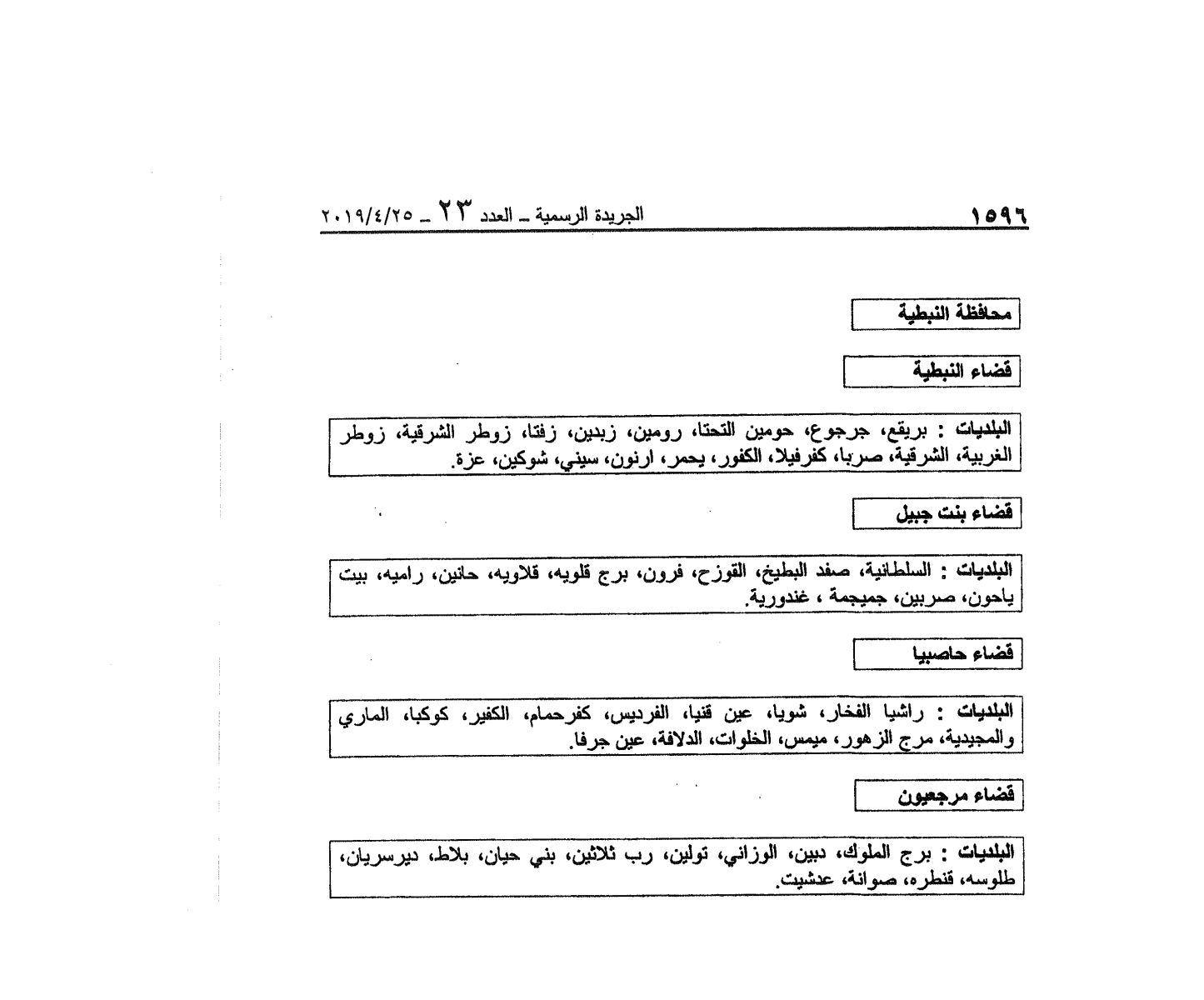 Text of the article as published, an image