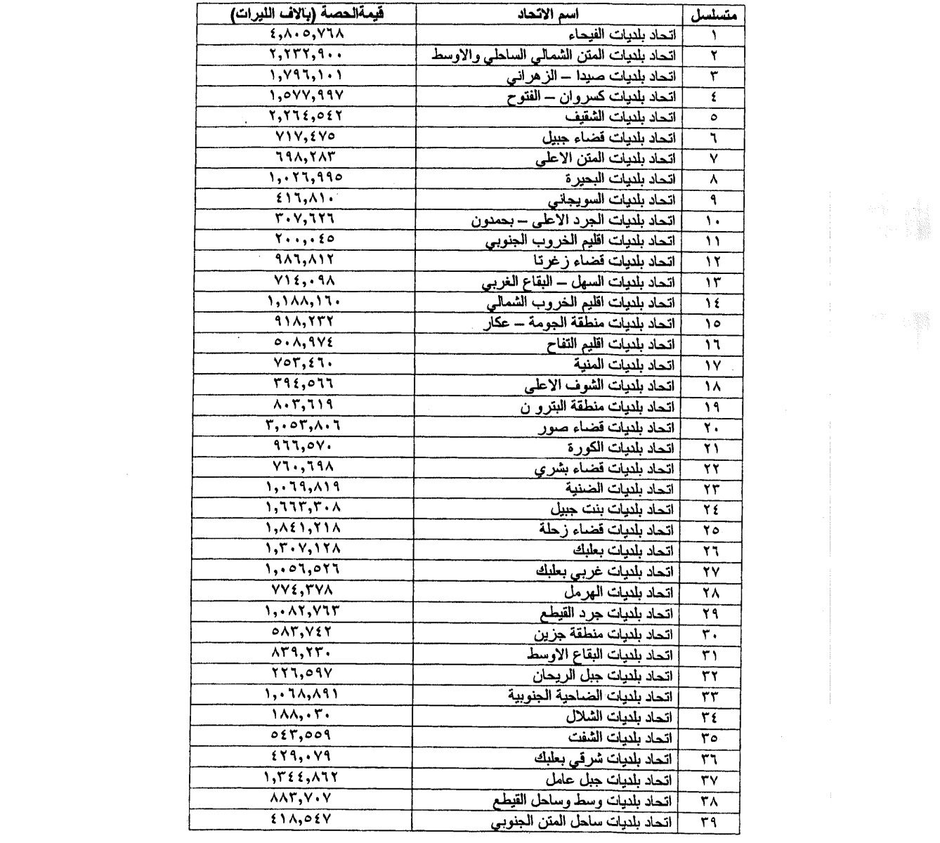 Text of the article as published, an image