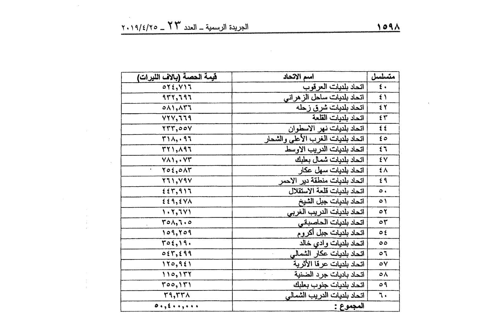Text of the article as published, an image
