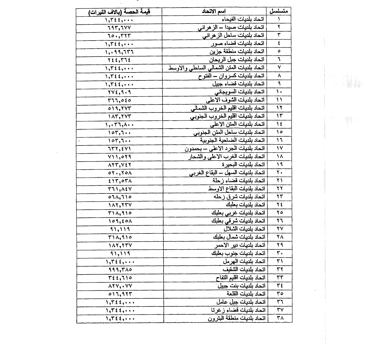 Text of the article as published, an image