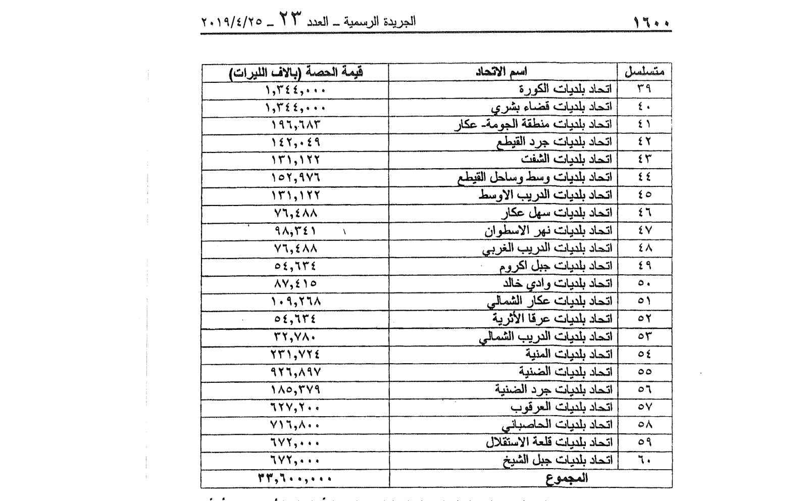 Text of the article as published, an image