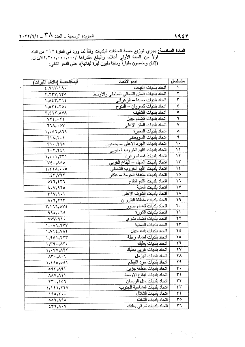 Text of the article as published, an image
