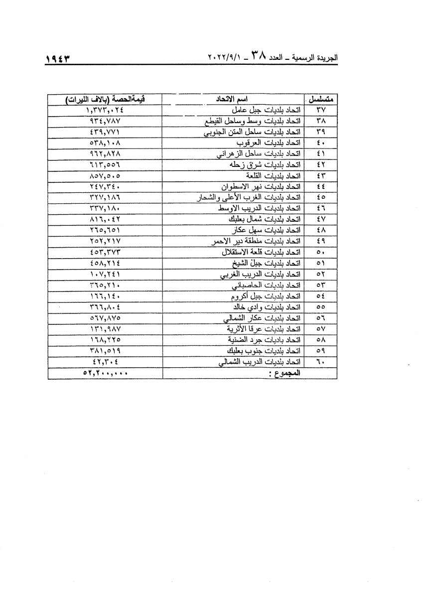 Text of the article as published, an image