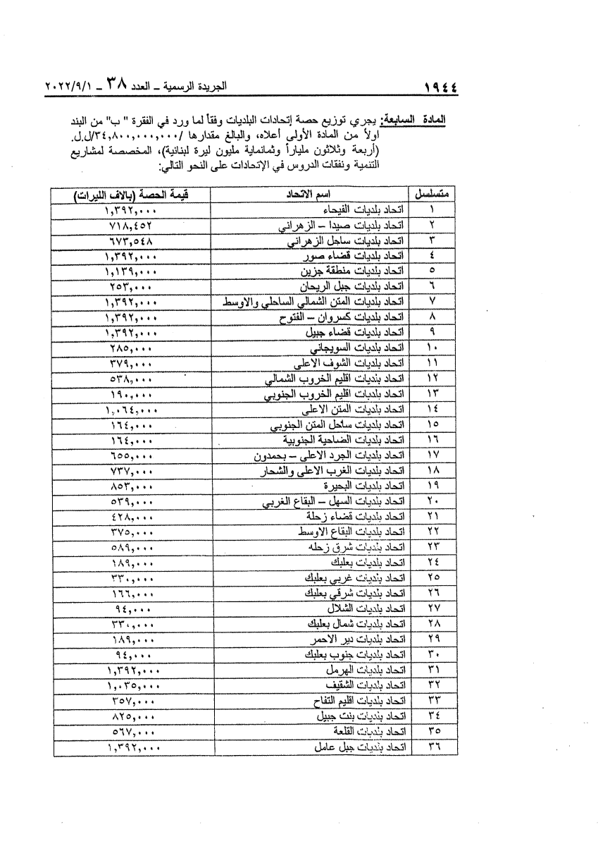 Text of the article as published, an image