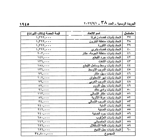 Text of the article as published, an image