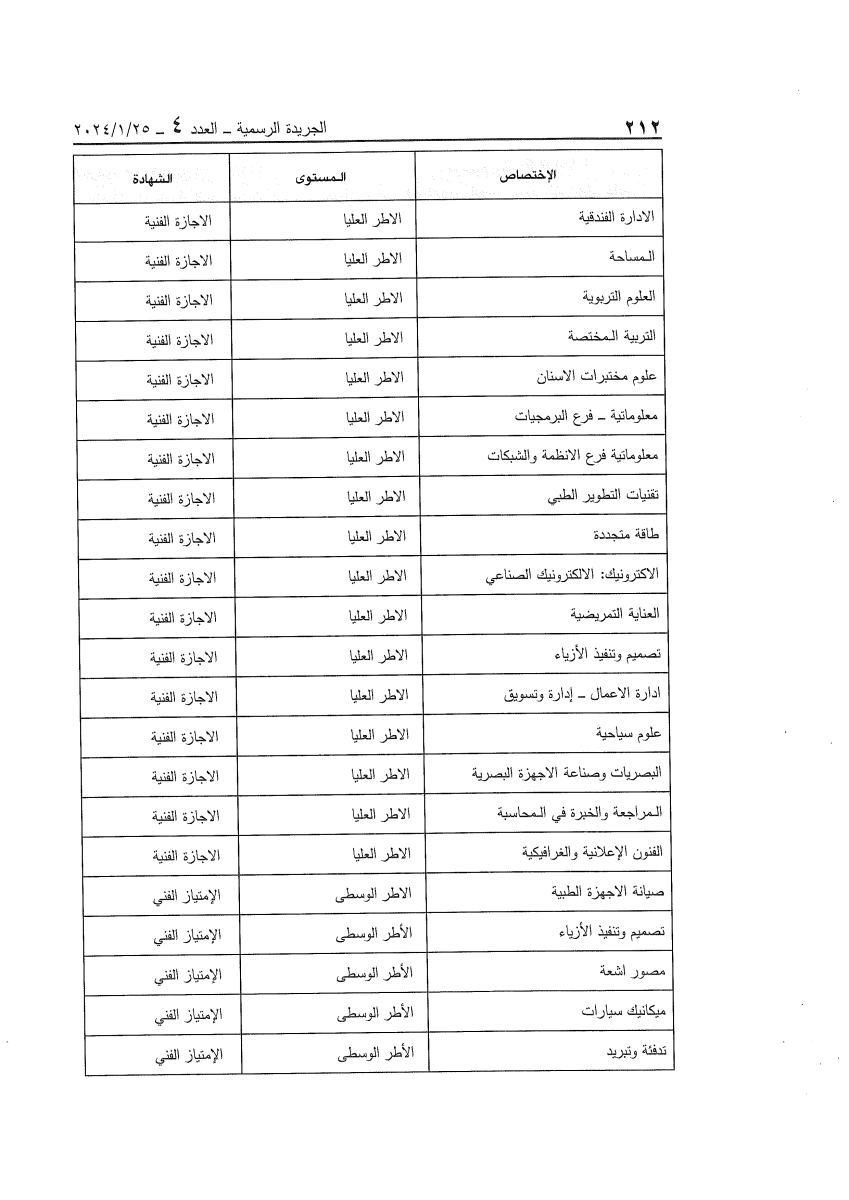 Text of the article as published, an image