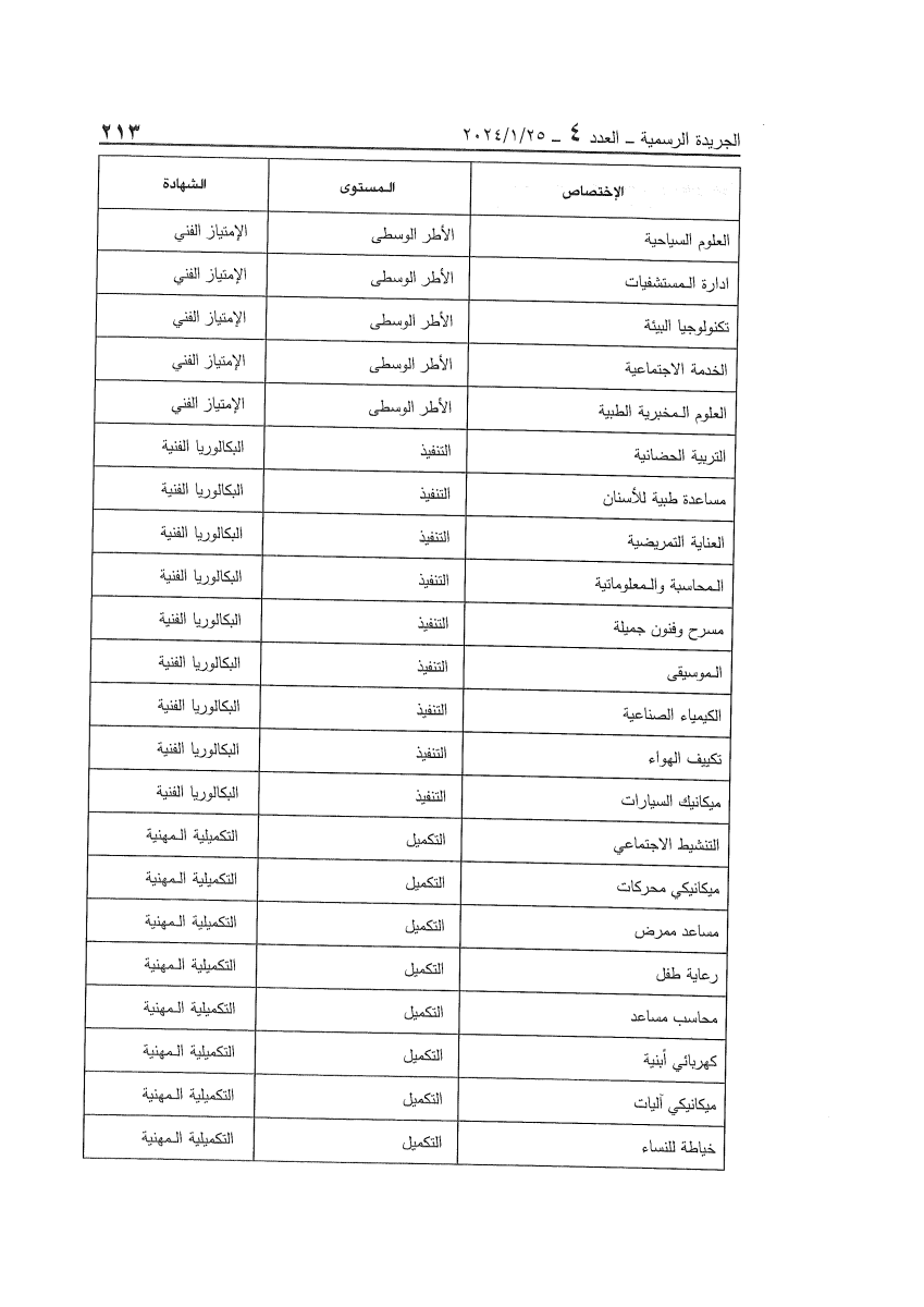 Text of the article as published, an image