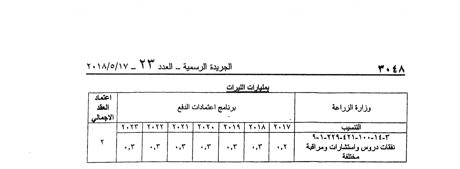 Text of the article as published, an image