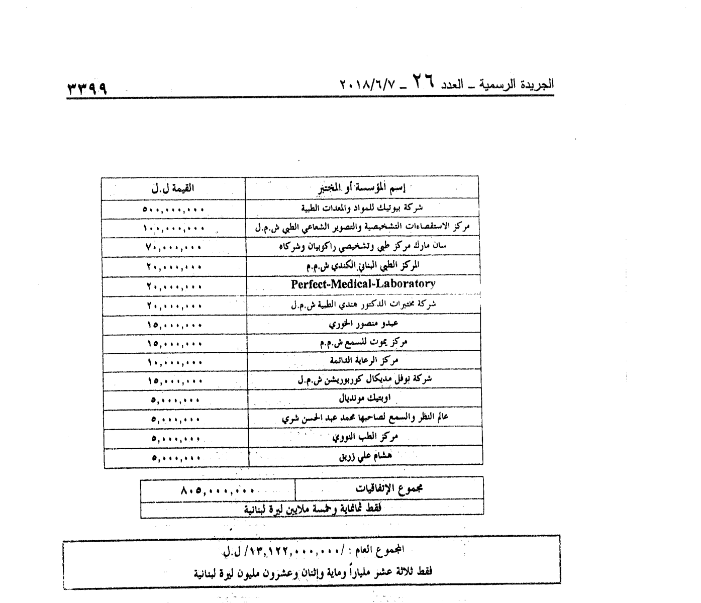 Text of the article as published, an image