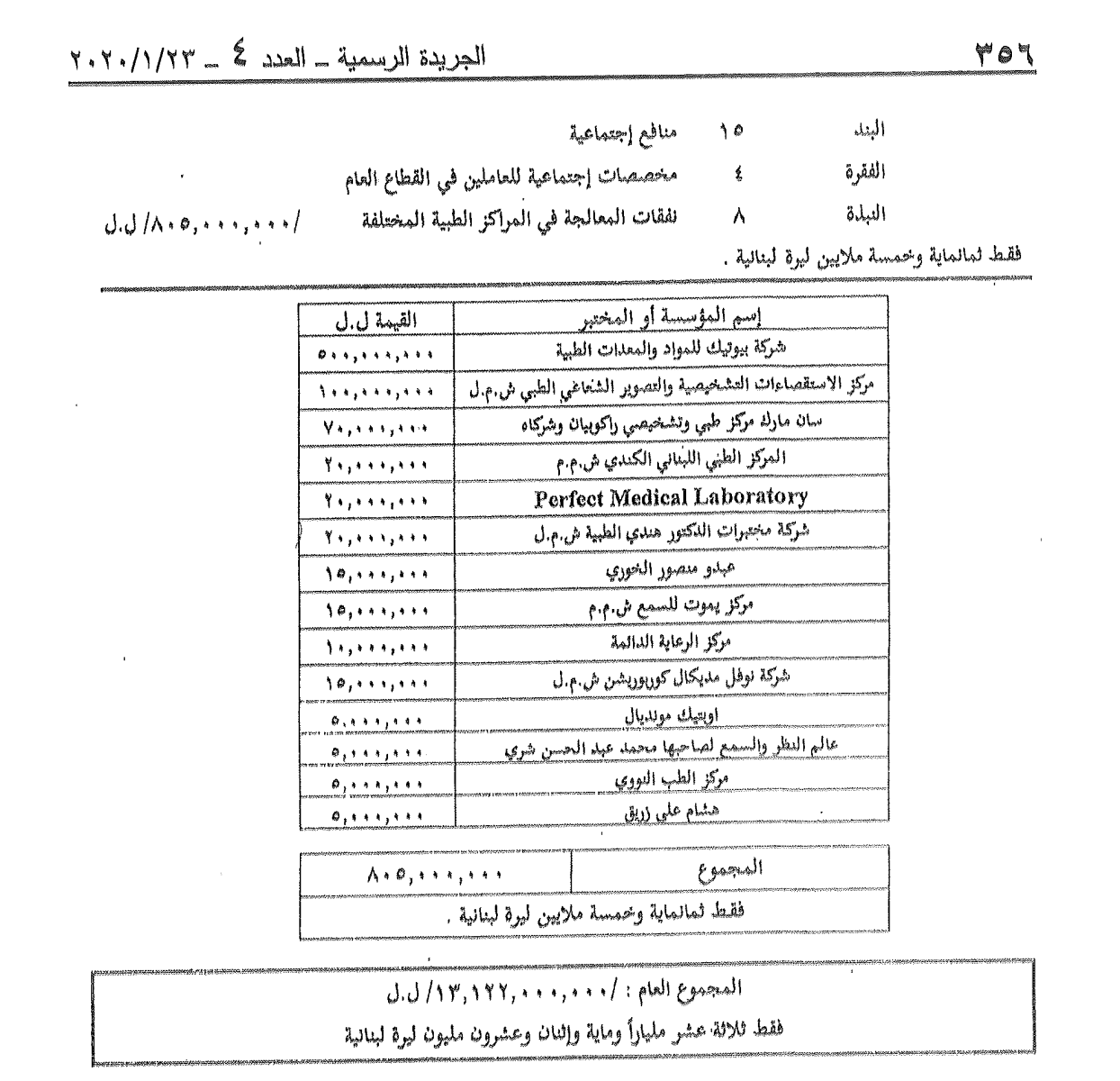 Text of the article as published, an image